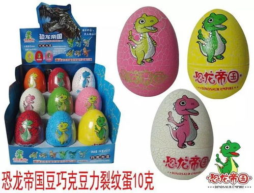 投票選出你的最愛(ài) 玩具糖果、休閑食品還是餅干糕點(diǎn)？附玩具技術(shù)開(kāi)發(fā)與銷售新趨勢(shì)